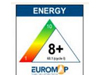 Euromap、機械エネルギー効率ラベルを設計