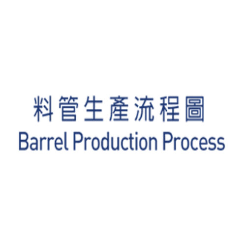 バレル製造工程プロセス